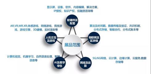 元宇宙大展超“燃”來襲 CITE新視界熱力開啟，軟件技術(shù)推廣服務引領(lǐng)數(shù)字未來